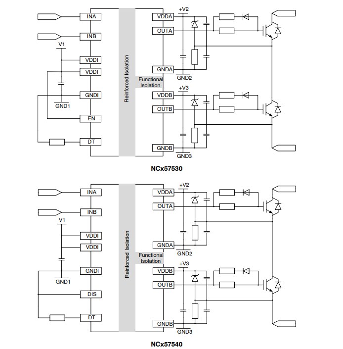 Application Circuit Diagram - onsemi NCx575x0 Isolated Dual Channel IGBT Gate Drivers